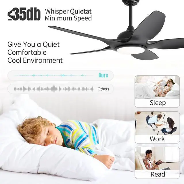 Alt view image 3 of 7 - Sofucor Fan 48 Inch Ceiling Fans w/ Lights & Remote Indoor Outdoor Energy Saving Black Low Profile Ceiling Fan 6 Wind Speed, LED Dimmable Ceiling Fans for Bedroom/Patios/Living Room