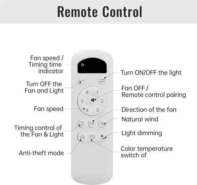 Alt view image 7 of 7 - Sofucor Fan 48 Inch Ceiling Fans w/ Lights & Remote Indoor Outdoor Energy Saving Black Low Profile Ceiling Fan 6 Wind Speed, LED Dimmable Ceiling Fans for Bedroom/Patios/Living Room