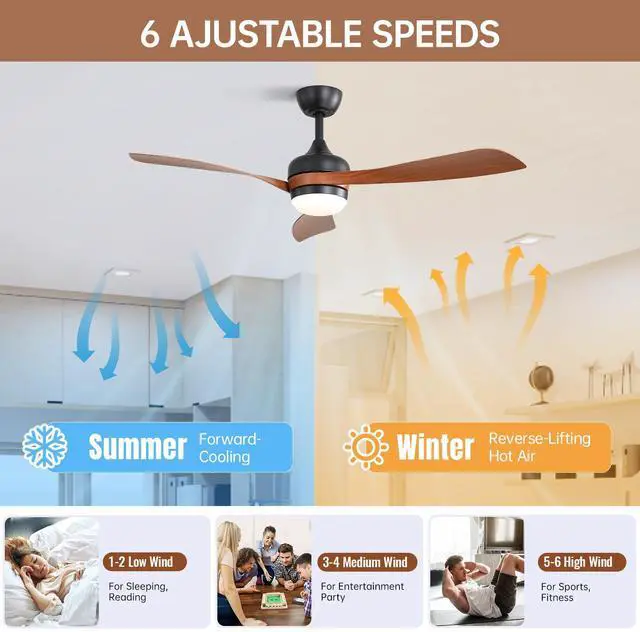 Alt view image 2 of 7 - Sofucor 52in Modern Ceiling Fan with Dimmable LED Light and Reversible DC ABS Blades Curved US Ceiling Fans 3 CCT Memory Large Airflow Noiseless Reversible 6 Speeds 3 Timers Indoor for Farmhouse