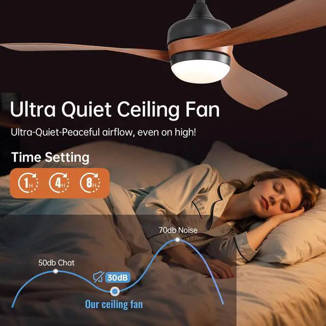 Alt view image 4 of 7 - Sofucor 52in Modern Ceiling Fan with Dimmable LED Light and Reversible DC ABS Blades Curved US Ceiling Fans 3 CCT Memory Large Airflow Noiseless Reversible 6 Speeds 3 Timers Indoor for Farmhouse