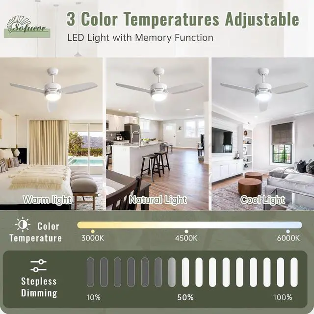 Alt view image 2 of 7 - Sofucor 46" Low Profile Ceiling Fan with Light & Remote Outdoor Indoor Patio Ceiling Fan With Dimmable LED Light Reversible DC Bedroom Ceiling Fan