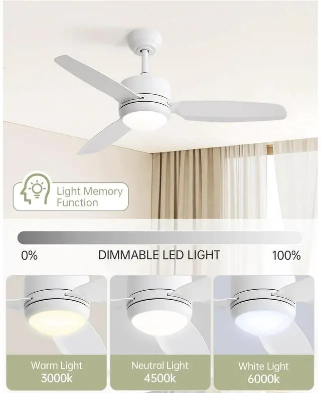 Alt view image 3 of 7 - Sofucor 46" Low Profile Ceiling Fan with Light & Remote Outdoor Indoor Patio Ceiling Fan With Dimmable LED Light Reversible DC Bedroom Ceiling Fan