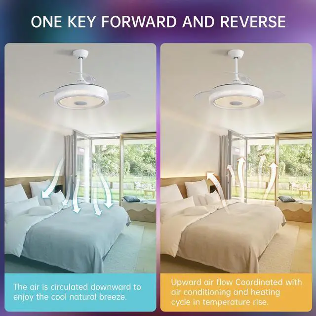 Alt view image 4 of 6 - Sofucor 42'' RGB LED Ceiling Fan Light Dimmable Adjustable Wind Speeds with Music Speaker and APP Control Retractable Ceiling Fan with Lights for Kids Room Bedroom