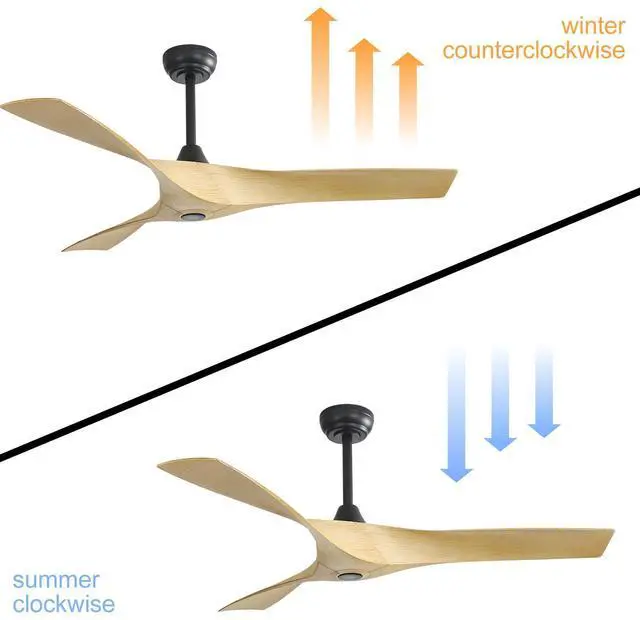 Alt view image 3 of 7 - Sofucor Large Airflow Ceiling Fan No Light 52 Inch Modern Ceiling Fan Quiet Reversible DC Farmhouse Ceiling Fan