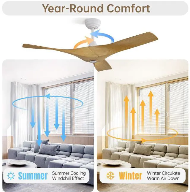 Alt view image 2 of 7 - Sofucor 52" ABS Ceiling Fan Adjustable Height 6-Speeds Remote Control Without Light for Indoor and Outdoor