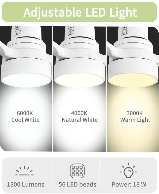 Alt view image 4 of 7 - Sofucor White Ceiling Fan with Lights 52 Inch Low Profile Mordern Wood Ceiling Fan with Remote for Indoor Farmhouse Bedroom Living Room Outdoor Patio Porch
