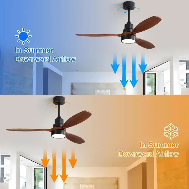 Alt view image 3 of 7 - Sofucor Modern 52in 3CCT LED Lights Ceiling Fan and Remote Control 6 Speeds Quiet DC Motor Bedroom Ceiling Fan Indoor Outdoor