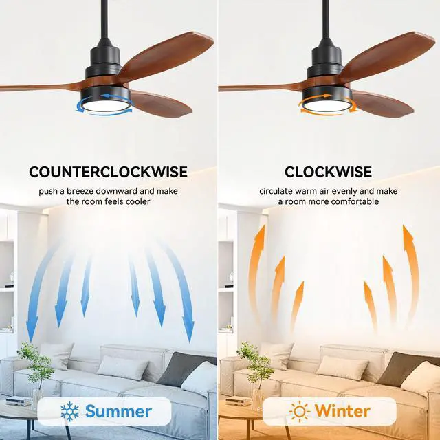Alt view image 2 of 7 - Sofucor Modern 52in 3CCT LED Lights Ceiling Fan and Remote Control 6 Speeds Quiet DC Motor Bedroom Ceiling Fan Indoor Outdoor