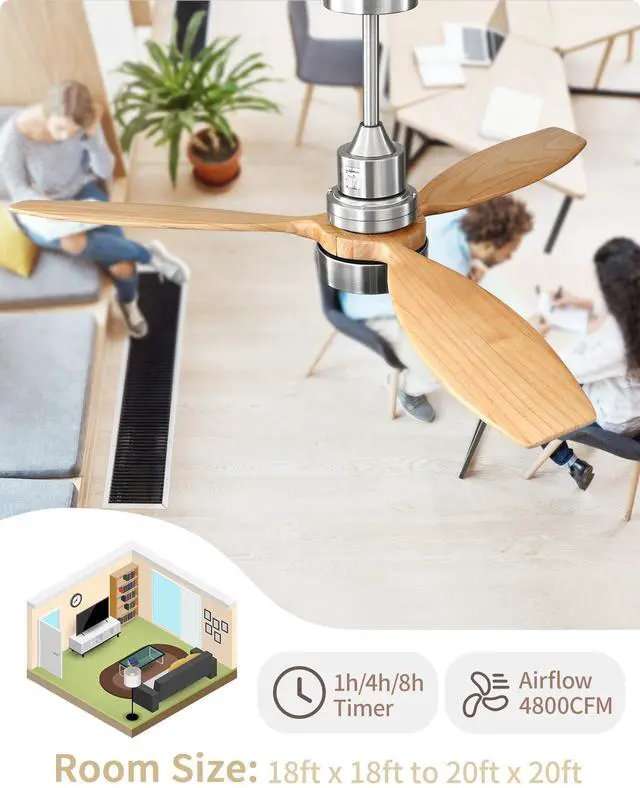 Alt view image 6 of 7 - Sofucor 52 Inch Wood Ceiling Fans with Lights Remote Control 6 Speed Quiet DC Motor Dimmable LED Light Indoor Living Room Bedroom Ceiling Fan