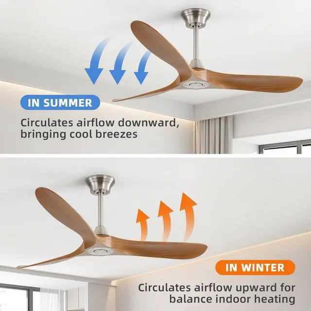 Alt view image 2 of 7 - Sofucor 60 Inch Smart Ceiling Fan No Light With Remote Control/APP Control Adjustable 6 Speeds Fan