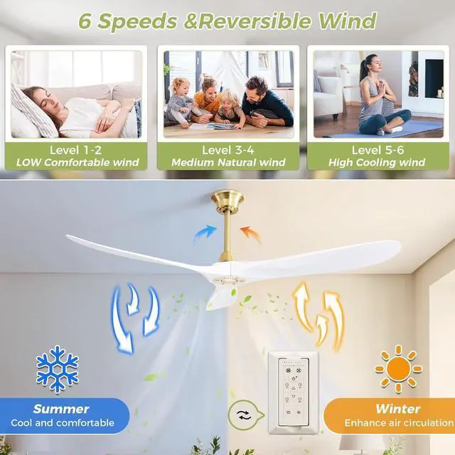 Alt view image 3 of 7 - Sofucor 60Inch Indoor Outdoor Modern Smart Remote & Compatible with Alexa/Google/App Ceiling Fan High CFM Ceiling Fan