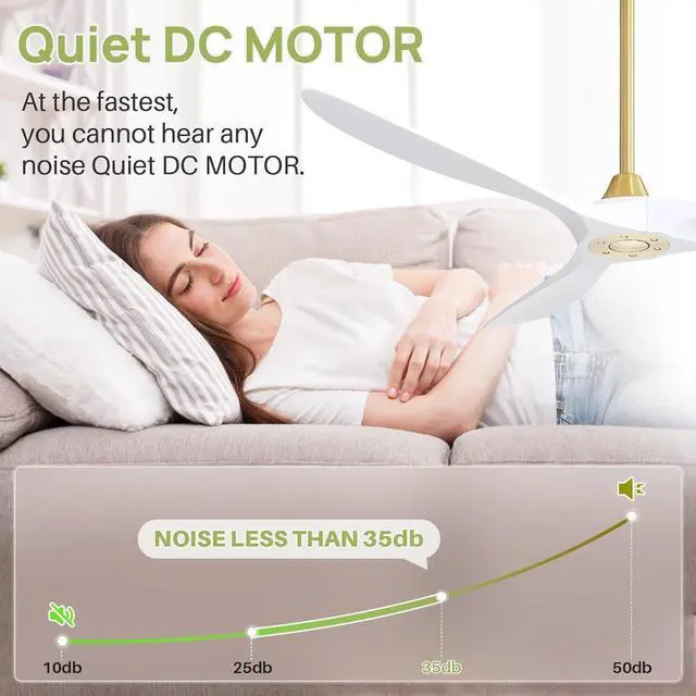 Alt view image 5 of 7 - Sofucor 60Inch Indoor Outdoor Modern Smart Remote & Compatible with Alexa/Google/App Ceiling Fan High CFM Ceiling Fan