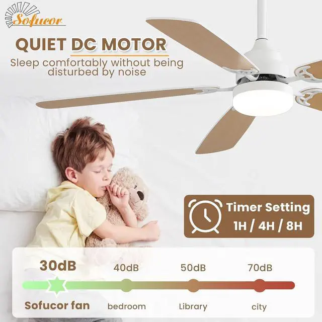 Alt view image 5 of 7 - Sofucor 52 Inch Flush Mount Ceiling Fans with Light and Remote Double Sides Blades Bedroom Farmhouse Ceiling Fan Downrod Opional