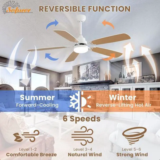 Alt view image 4 of 7 - Sofucor 52 Inch Flush Mount Ceiling Fans with Light and Remote Double Sides Blades Bedroom Farmhouse Ceiling Fan Downrod Opional