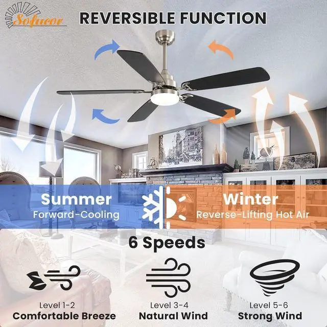 Alt view image 3 of 7 - Sofucor 52 Inch Flush Mount Ceiling Fan With Light and Remote Quiet DC Motor Modern 3 Downrod Brushed Nickel Ceiling Fan for Bedroom Living Room Kitchen Patio Outdoor Indoor