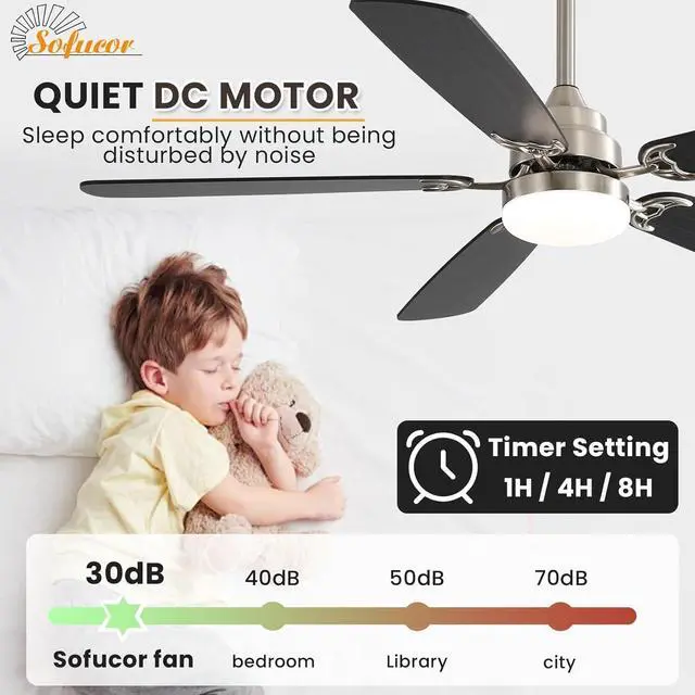Alt view image 7 of 7 - Sofucor 52 Inch Flush Mount Ceiling Fan With Light and Remote Quiet DC Motor Modern 3 Downrod Brushed Nickel Ceiling Fan for Bedroom Living Room Kitchen Patio Outdoor Indoor