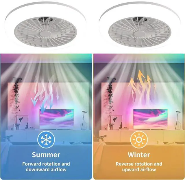 Alt view image 3 of 7 - Sofucor 18 Inch Bladeless Flush Mount Ceiling Fan with Lights and Remote Control Adjustable Wind Speed Dimmable LED Ceiling Fan for Bedroom