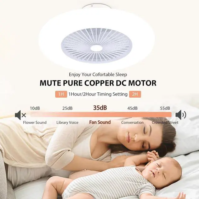 Alt view image 7 of 7 - Sofucor 18 Inch Bladeless Flush Mount Ceiling Fan with Lights and Remote Control Adjustable Wind Speed Dimmable LED Ceiling Fan for Bedroom