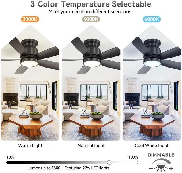 Alt view image 5 of 7 - Sofucor 42 Inch Black Low Profile Ceiling Fan with Lights and Remote Control Modern Flush Mount Ceiling Fan Light Kit 6 Speeds & Timing for Living Room Bedroom