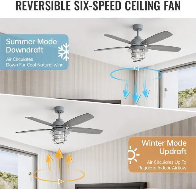 Alt view image 4 of 7 - Sofucor Luxury Vintage Indoor Ceiling Fan 52" Rustic Reversible Ceiling Fan with Lights Farmhouse Ceiling Fans Modern Caged Ceiling Fans with Reversible DC Motor Dual Finish 5 Blades