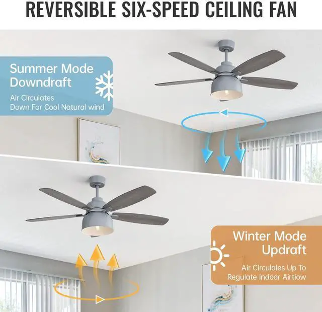 Alt view image 5 of 7 - Sofucor 52 Inch Industrial Style Ceiling Fan with Light and Remote Control E26 5 Dual Finish Blades Reversible DC Motor Farmhouse Ceiling Fan
