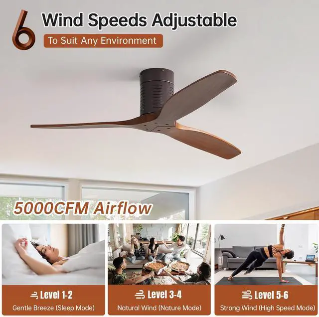 Alt view image 4 of 7 - Sofucor 52 Inch Ceiling Fans With Remote Home High CFM No Light Flush Mount Ceiling Fan