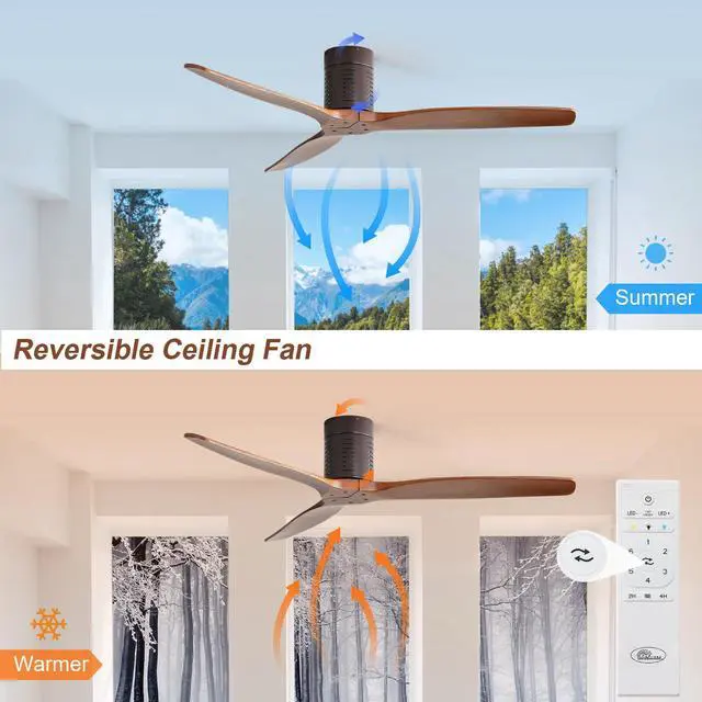 Alt view image 2 of 7 - Sofucor 52 Inch Ceiling Fans With Remote Home High CFM No Light Flush Mount Ceiling Fan