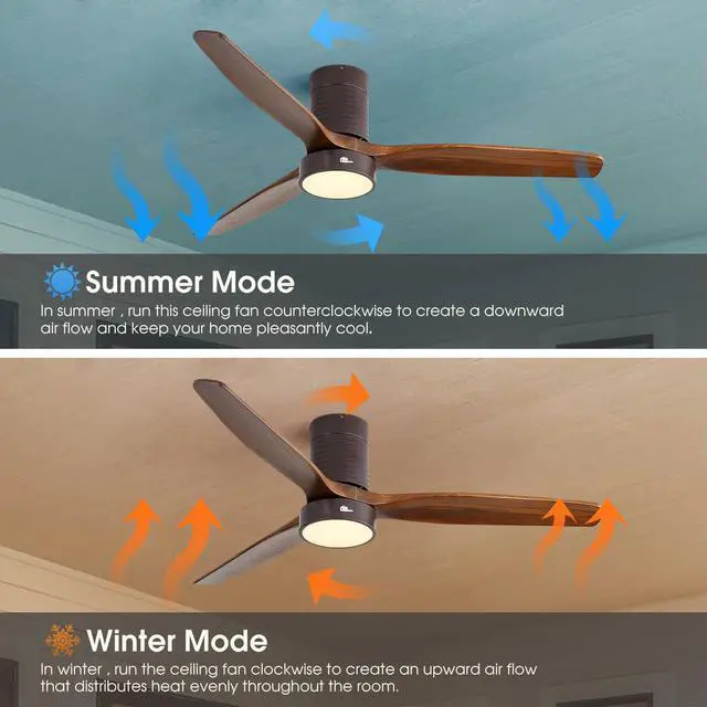 Alt view image 2 of 7 - Sofucor Walnut Wood Ceiling Fans with Lights and Remote Noiseless Reversible DC Motor 3 Blades for Farmhouse Patio Living Room Bedroom Office Indoor Outdoor