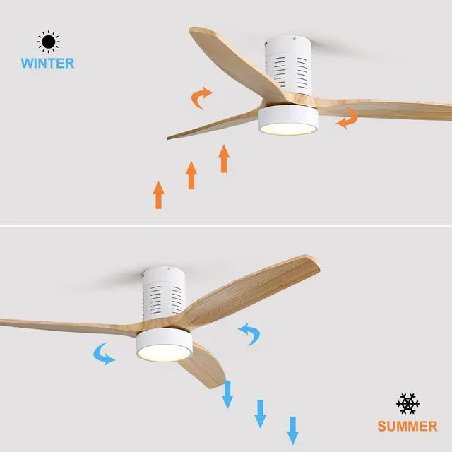 Alt view image 2 of 7 - Sofucor Modern Flush Mount Ceiling Fan 52'' Low Profile Ceiling Fan with Lights and Remote 3 Wood Blades Dimmable LED Reversible DC for Kitchen Bedroom