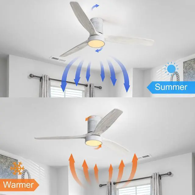 Alt view image 2 of 7 - Sofucor Flush Mount Ceiling Fan with Lights and Remote Reversible DC Motor Ceiling Fans