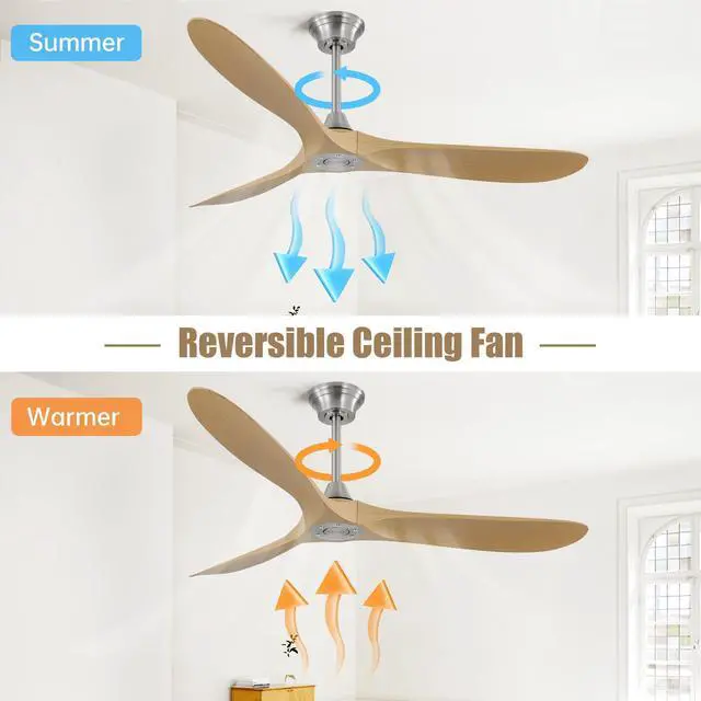 Alt view image 3 of 7 - Sofucor 60 Inch Smart Ceiling Fan No Light Indoor/Outdoor Ceiling Fans Without Lights Work with Alexa/Google Quiet DC Reversible 6 Speed ABS 3 Blade Ceiling Fan for Bedroom Patio Farmhouse