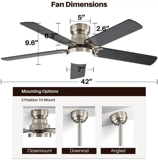 Alt view image 5 of 7 - Sofucor 42 Inch Modern Nickel Ceiling Fan with Light and Remote Control 6 Adjustable Wind Speed Flush Mount Ceiling Fan Downrod Optional, Dimmable LED Light Dual Finish Blades Ceiling Fan for Bedroom