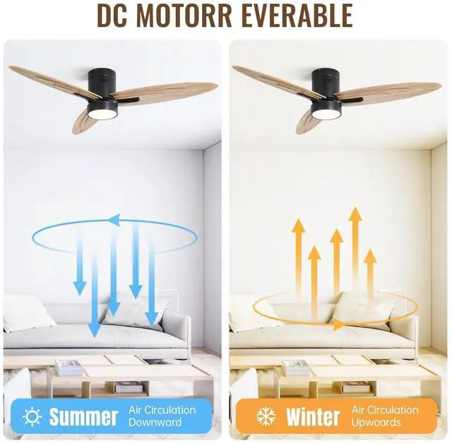 Alt view image 3 of 6 - Sofucor Large 56 inch Ceiling Fans with Lights Ultra Quite Low Profile Ceiling Fan with Light and Remote Flush Mount Ceiling Fan for Bedroom Indoor Outdoor