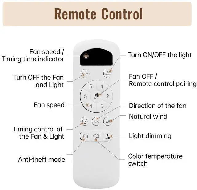 Alt view image 6 of 6 - Sofucor Large 56 inch Ceiling Fans with Lights Ultra Quite Low Profile Ceiling Fan with Light and Remote Flush Mount Ceiling Fan for Bedroom Indoor Outdoor