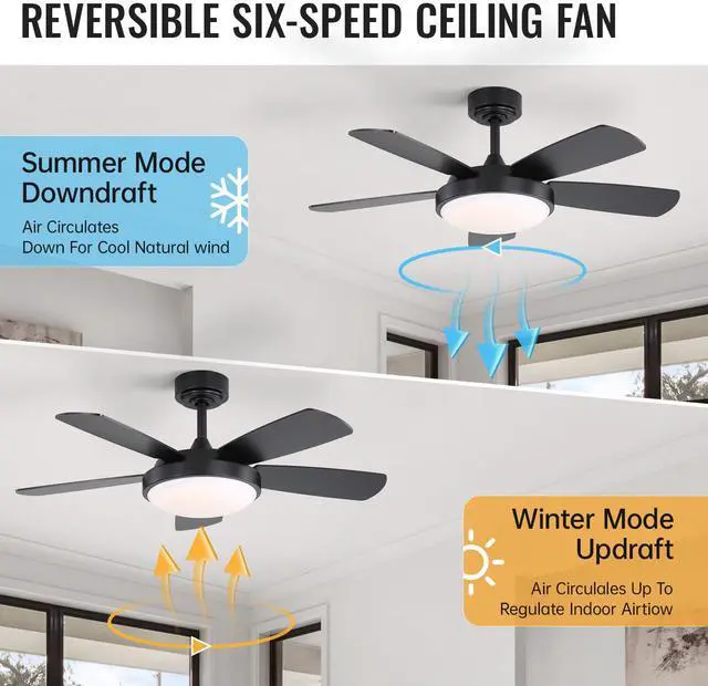 Alt view image 3 of 7 - Sofucor 42 inch Ceiling fan with Light and Remote 3CCT Reversible 6 Speeds Quiet Modern Ceiling Fan with Light for Indoor Outdoor Bedroom Patio Living Room