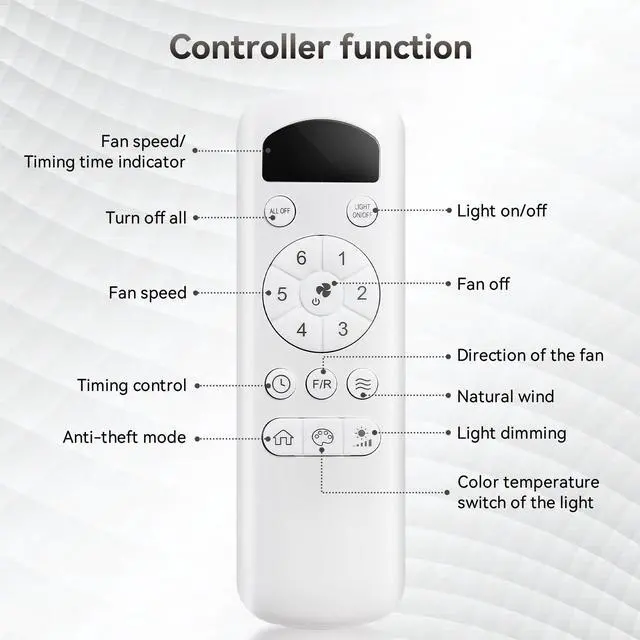 Alt view image 6 of 7 - Sofucor 42 inch Ceiling fan with Light and Remote 3CCT Reversible 6 Speeds Quiet Modern Ceiling Fan with Light for Indoor Outdoor Bedroom Patio Living Room