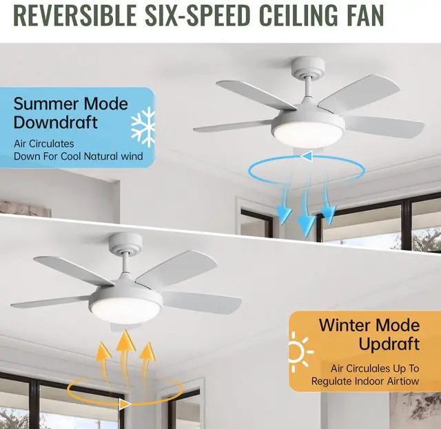 Alt view image 2 of 7 - Sofucor 42 inch Ceiling Fans Light Kits with Remote Control Dimmable LED Reversible Noiseless Farmhouse Ceiling Fan for Bedroom Indoor/Outdoor