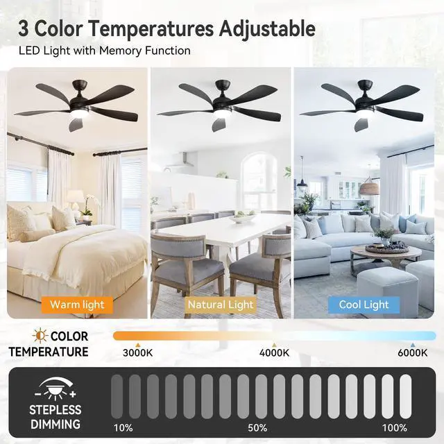 Alt view image 3 of 7 - Sofucor 52 Inch Ceiling Fans with Lights and Remote 6-Speed 3 CCT 3-Timer Low Profile High CFM Ceiling Fan Noiseless for Living Room Bedroom Patio