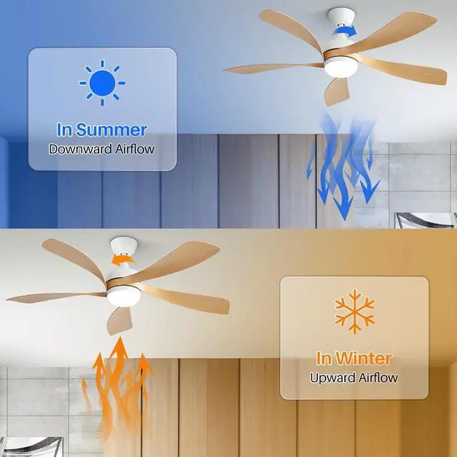Alt view image 4 of 7 - Sofucor 52 Inch Ceiling Fan with Lights Modern Ceiling Fan with Remote and Dimmiable LED Light for Indoor Bedroom Living Room Farmhouse Outdoor Patio Porch 5 Blades Reversible DC Motor