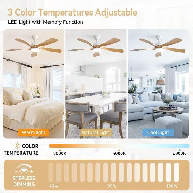 Alt view image 2 of 7 - Sofucor 52 Inch Ceiling Fan with Lights Modern Ceiling Fan with Remote and Dimmiable LED Light for Indoor Bedroom Living Room Farmhouse Outdoor Patio Porch 5 Blades Reversible DC Motor