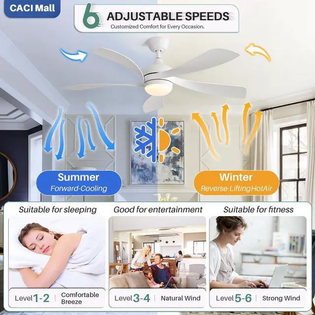 Alt view image 6 of 7 - Sofucor White 52 inch Ceiling Fans with Lights Modern Low Profile Ceiling Fan Light Kit With Remote Control Quiet Reversible DC Motor for Living Room Bedroom Patios Indoor Outdoor