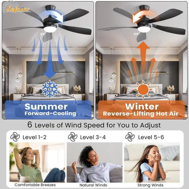 Alt view image 2 of 7 - Sofucor 52 Inch Smart Ceiling Fan with Lights and Remote Work with Alexa/Google/App