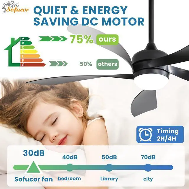 Alt view image 5 of 7 - Sofucor 52 Inch Smart Ceiling Fan with Lights and Remote Work with Alexa/Google/App