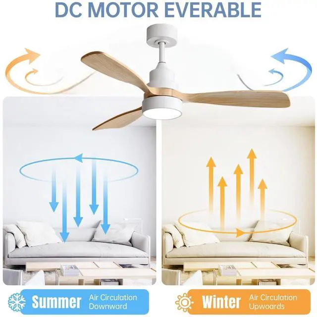 Alt view image 2 of 7 - Sofucor Ceiling Fans with Lights and Remote 52 Inch Outdoor Ceiling Fans for Patios Low Profile Ceiling Fan for Bedroom Quiet DC Motor Energy Saving Modern White Wood Ceiling Fan