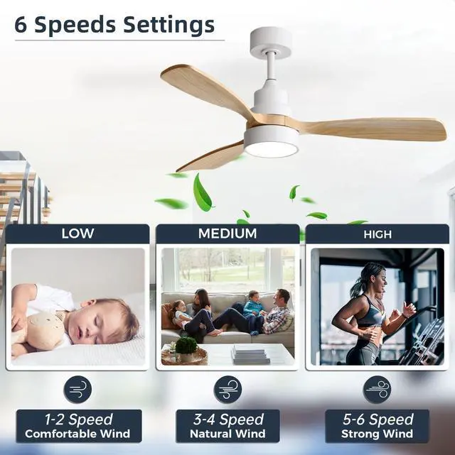 Alt view image 4 of 7 - Sofucor Ceiling Fans with Lights and Remote 52 Inch Outdoor Ceiling Fans for Patios Low Profile Ceiling Fan for Bedroom Quiet DC Motor Energy Saving Modern White Wood Ceiling Fan