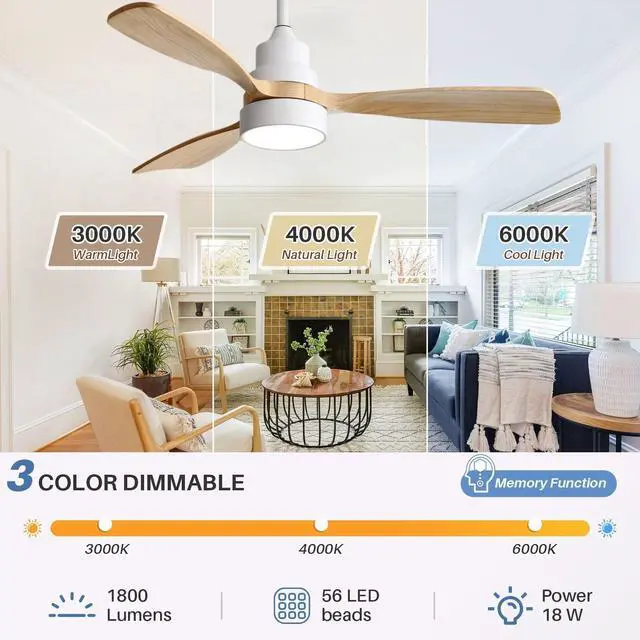 Alt view image 3 of 7 - Sofucor Ceiling Fans with Lights and Remote 52 Inch Outdoor Ceiling Fans for Patios Low Profile Ceiling Fan for Bedroom Quiet DC Motor Energy Saving Modern White Wood Ceiling Fan