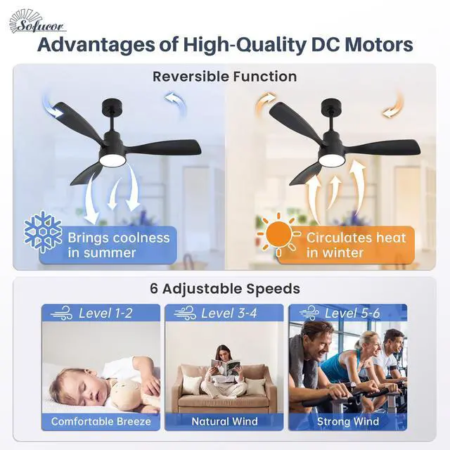 Alt view image 2 of 7 - Sofucor 48 Inch Smart Ceiling Fan with Lights, Remote & App Control Reversible DC Motor Dimmable LED, Low Profile Modern Ceiling Fans for Bedroom Living Room