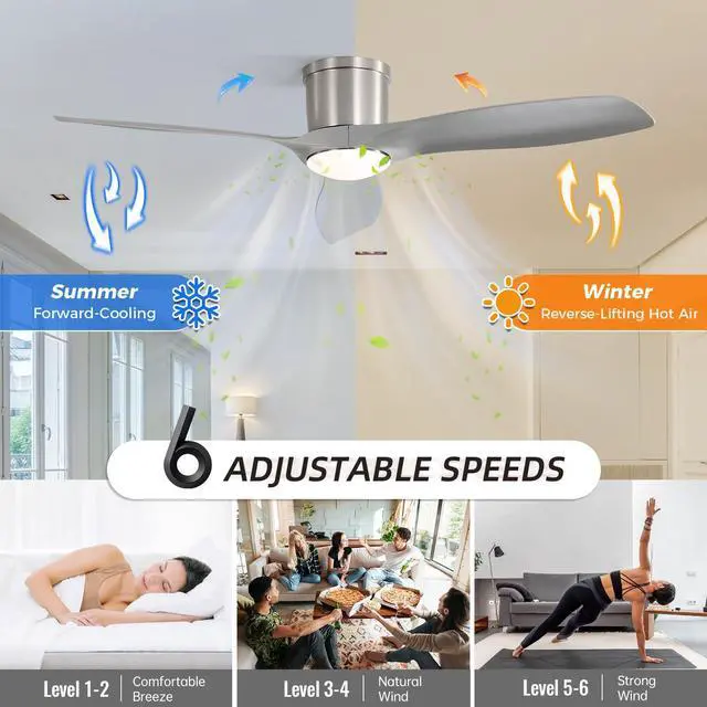 Alt view image 2 of 7 - Sofucor 52 Inch Remote Control Ceiling Fan With LED Light Adjustable 6 Wind Speeds Timeable Brushed Nickel Low Profile Ceiling Fan