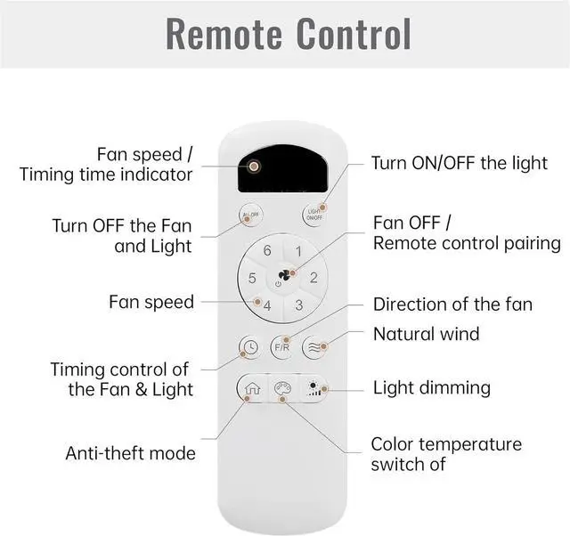 Alt view image 7 of 7 - Sofucor 52 Inch Remote Control Ceiling Fan With LED Light Adjustable 6 Wind Speeds Timeable Brushed Nickel Low Profile Ceiling Fan