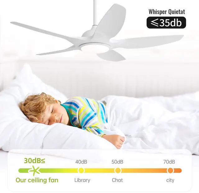 Alt view image 3 of 7 - Sofucor 48 Inch White Ceiling Fans with Lights and Remote Large Airflow High CFM Modern Ceiling Fan Dimmable 6-Speed 3-Timer Reversible DC for Bedroom Living Room
